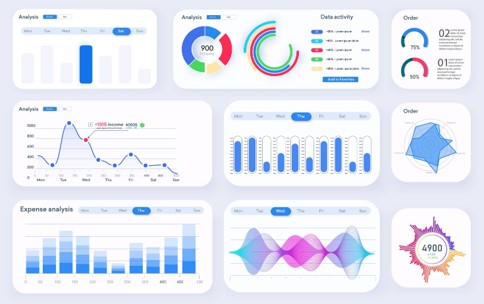Digital Advertising Dashboard