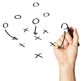 Advertising Strategy Image